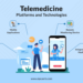 In the Telehealth Era, Teletesting May Be Up Next