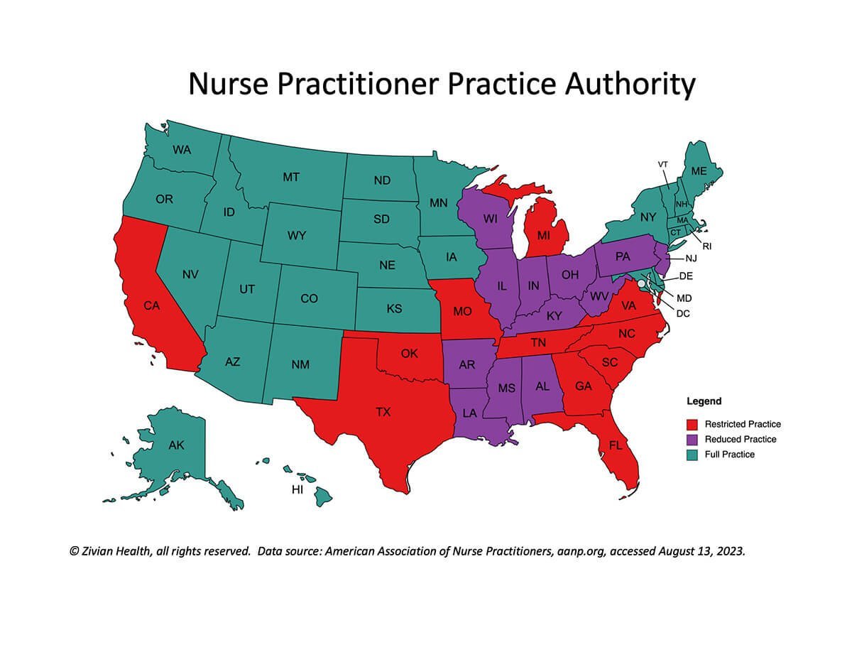 The Best States for Nurse Practitioners: A Guide to NP Autonomy ...